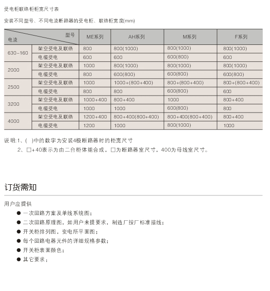 00047GCK低壓抽出式開(kāi)關(guān)柜D.jpg